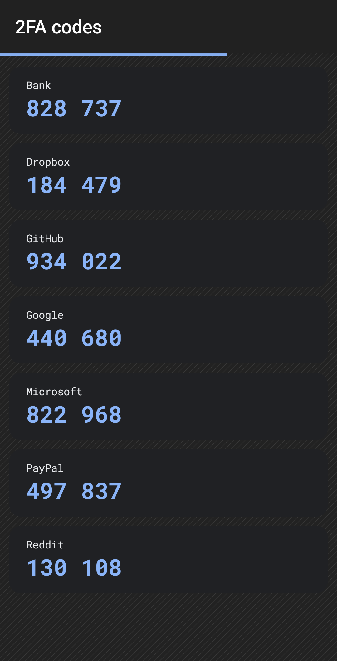 2FA codes